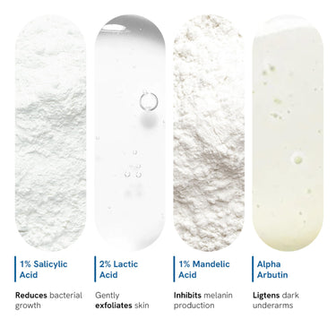 Be Bodywise 4% Aha Bha Underarm Roll On 50ml | 2% Lactic Acid, 1% Mandelic Acid, 1% Salicylic Acid | Controls Odour & Reduces Pigmentation | 0% Alcohol & 0% Aluminium | Flora Fragrance